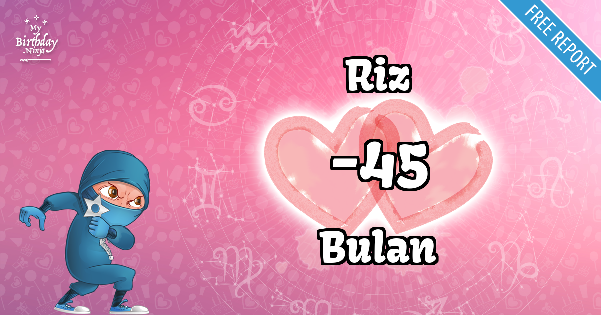 Riz and Bulan Love Match Score