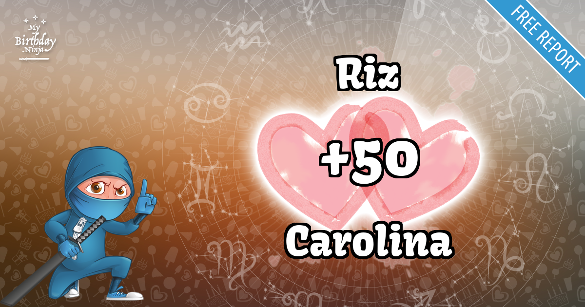 Riz and Carolina Love Match Score