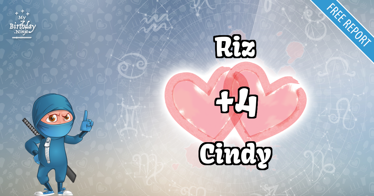 Riz and Cindy Love Match Score
