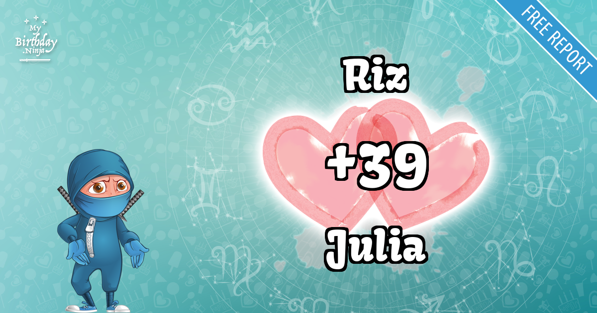 Riz and Julia Love Match Score