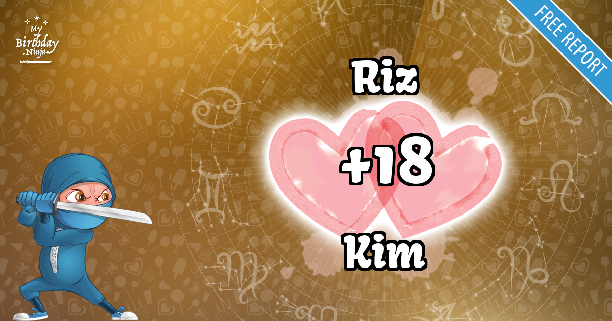 Riz and Kim Love Match Score