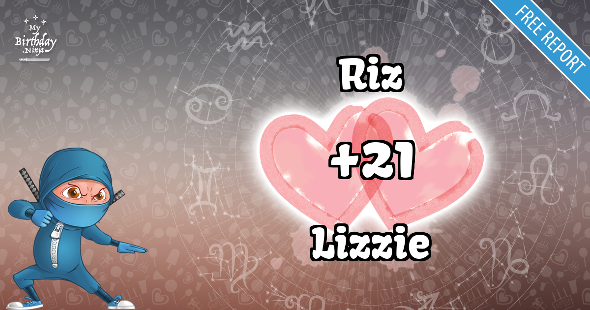 Riz and Lizzie Love Match Score