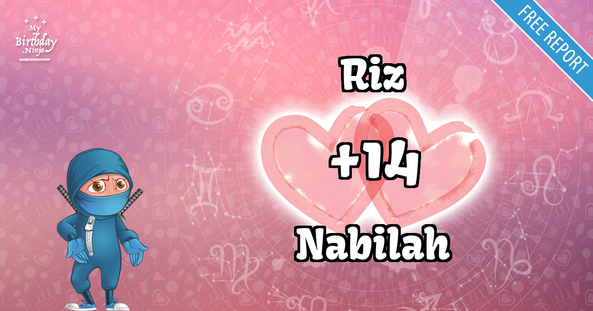 Riz and Nabilah Love Match Score