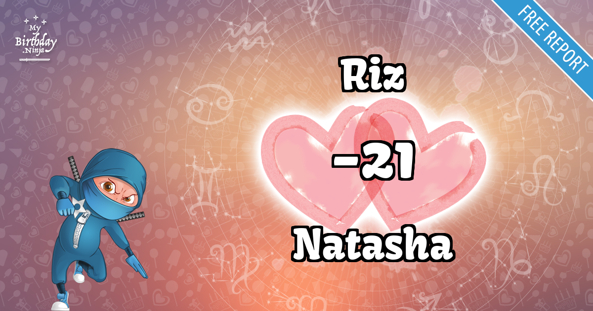 Riz and Natasha Love Match Score