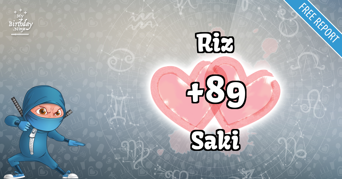 Riz and Saki Love Match Score
