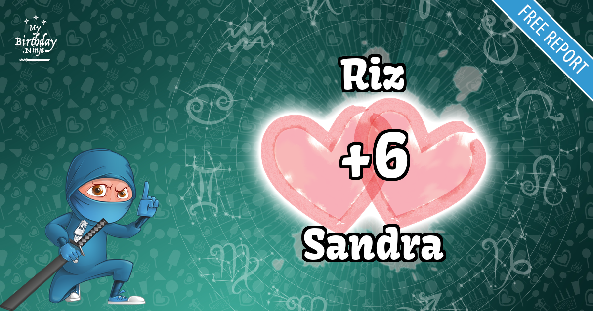 Riz and Sandra Love Match Score