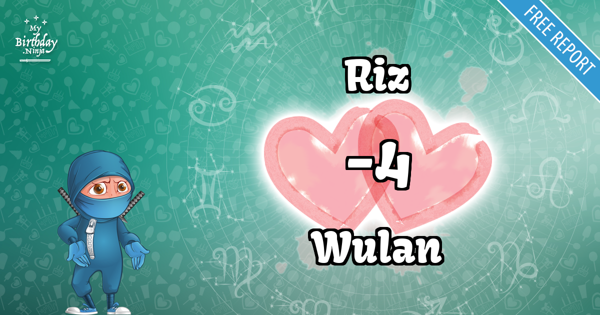 Riz and Wulan Love Match Score
