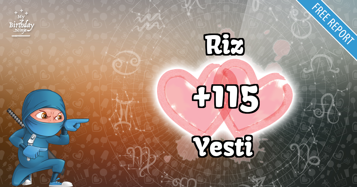 Riz and Yesti Love Match Score