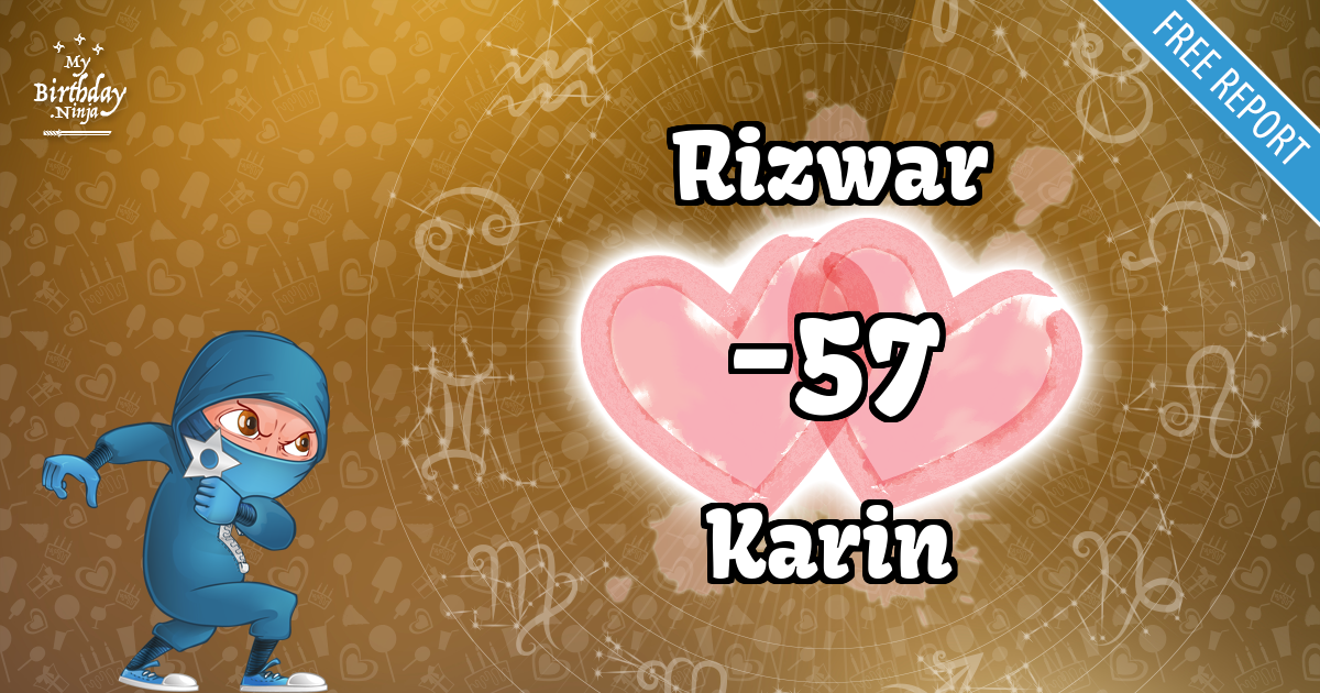 Rizwar and Karin Love Match Score