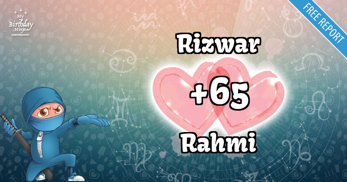 Rizwar and Rahmi Love Match Score