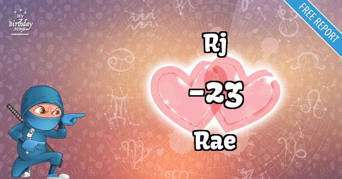 Rj and Rae Love Match Score