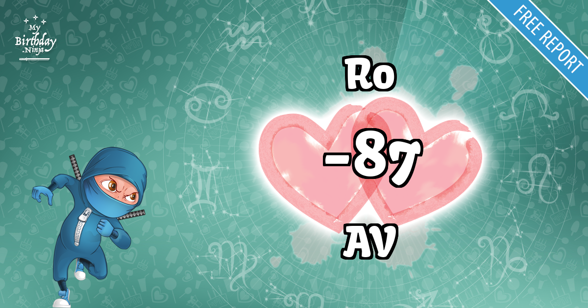 Ro and AV Love Match Score