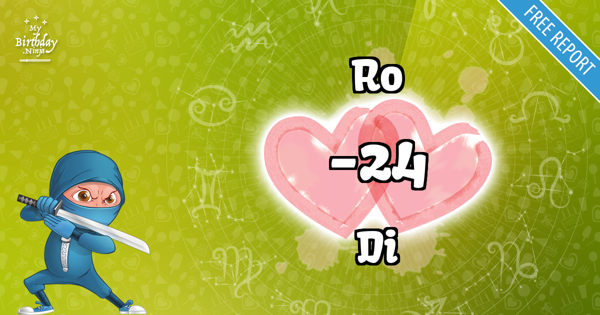 Ro and Di Love Match Score