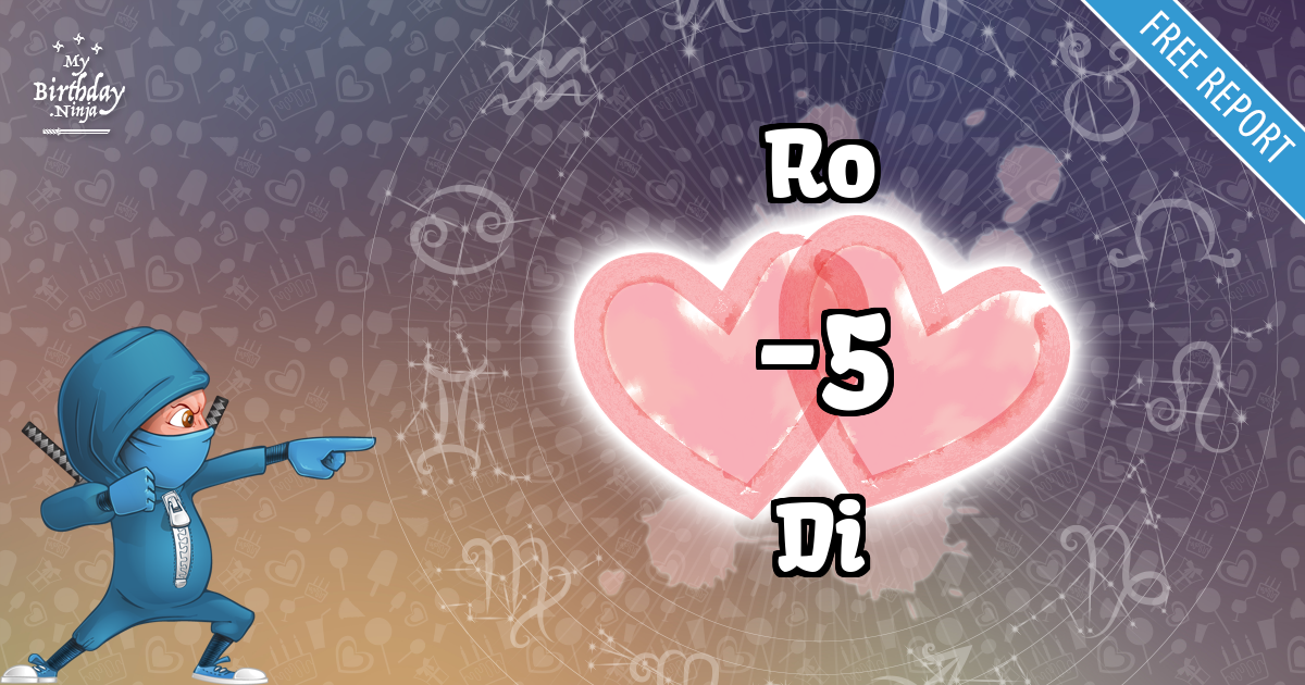 Ro and Di Love Match Score