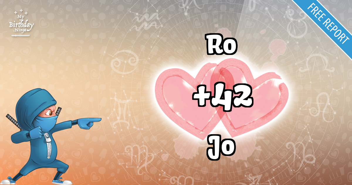 Ro and Jo Love Match Score