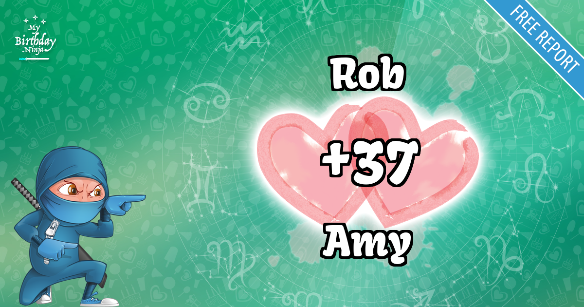Rob and Amy Love Match Score