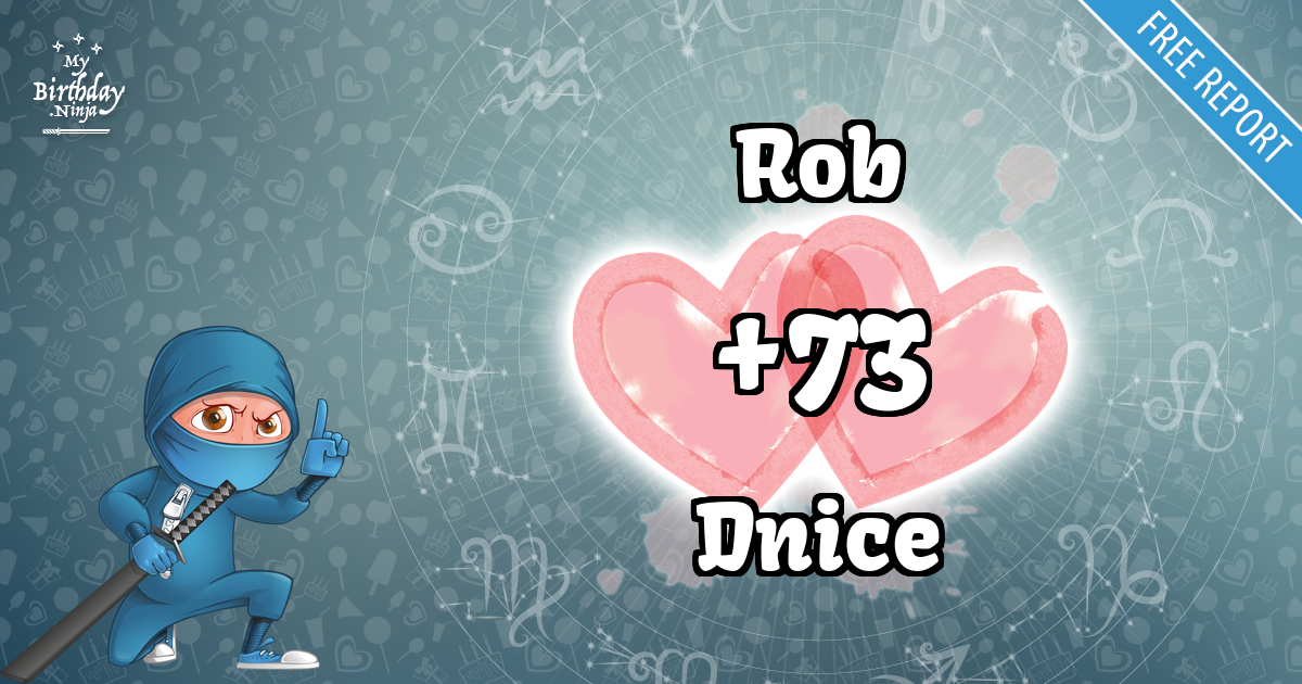 Rob and Dnice Love Match Score