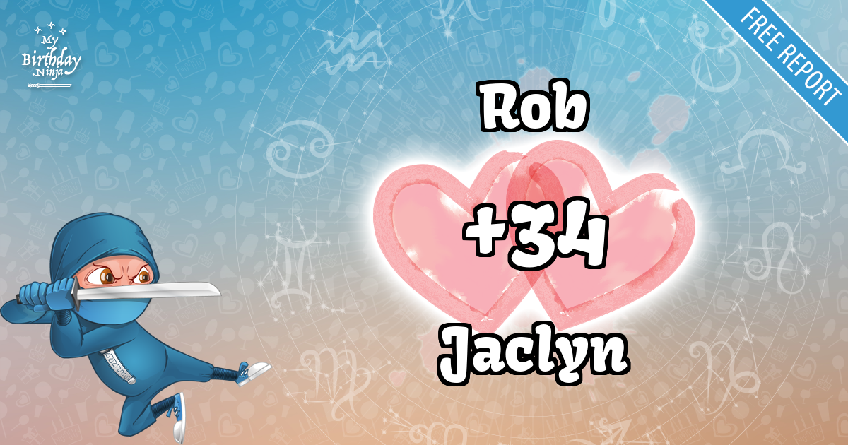 Rob and Jaclyn Love Match Score