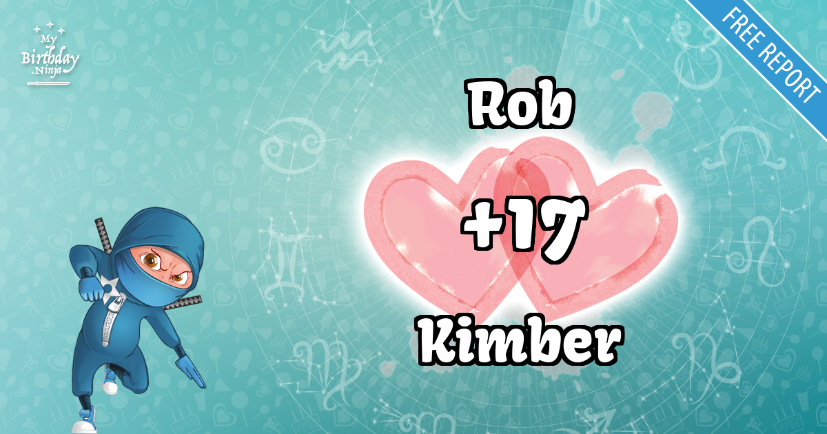 Rob and Kimber Love Match Score