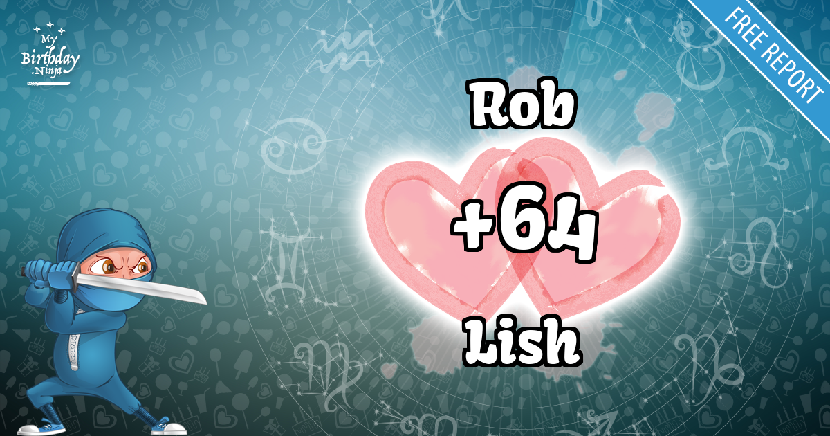 Rob and Lish Love Match Score