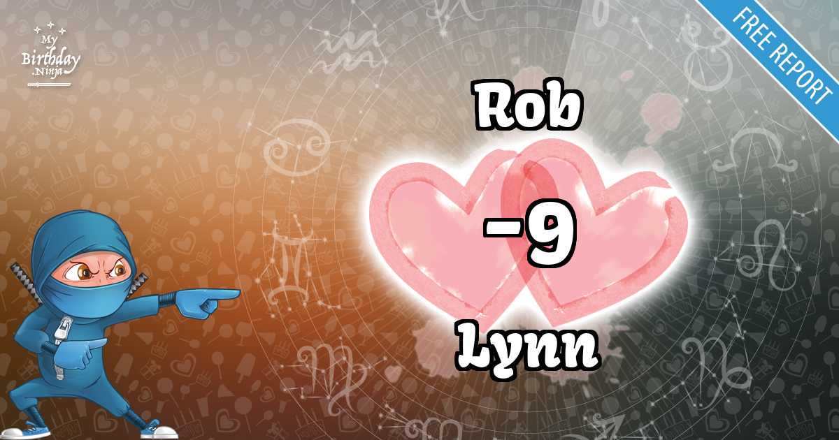 Rob and Lynn Love Match Score