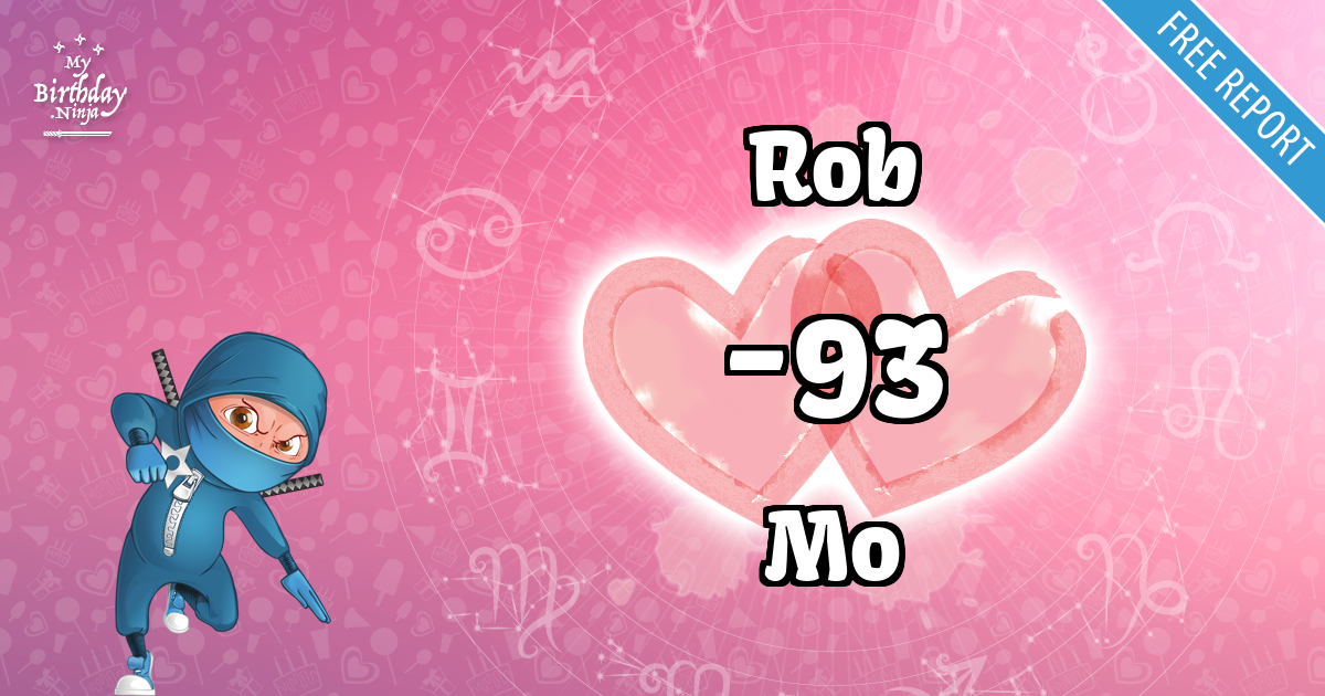 Rob and Mo Love Match Score