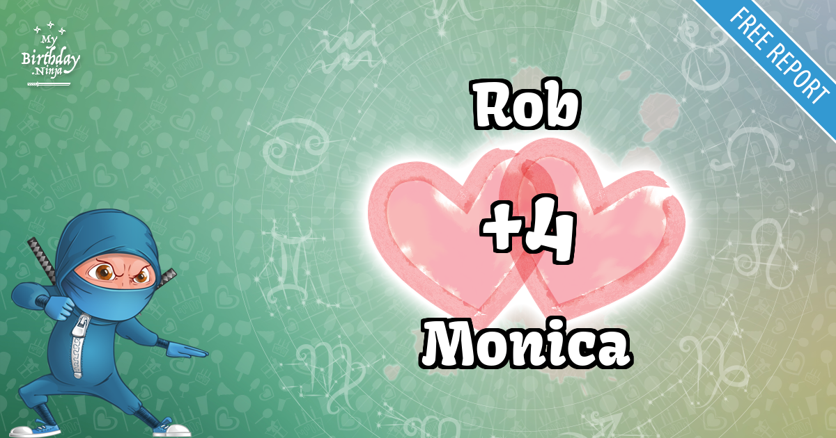 Rob and Monica Love Match Score