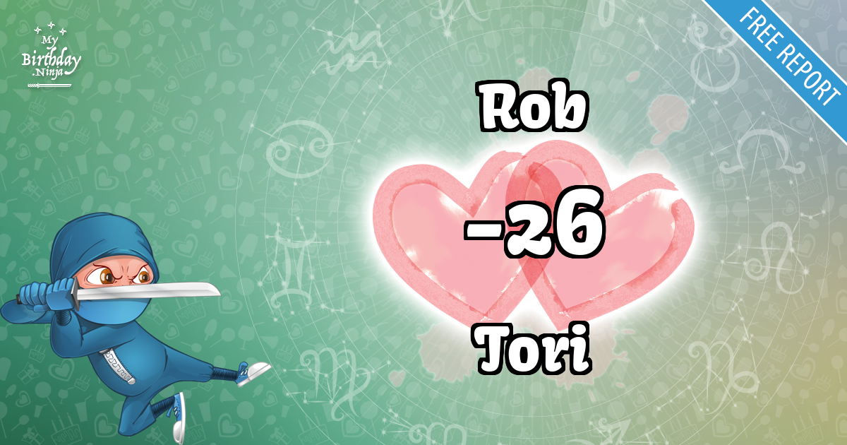 Rob and Tori Love Match Score