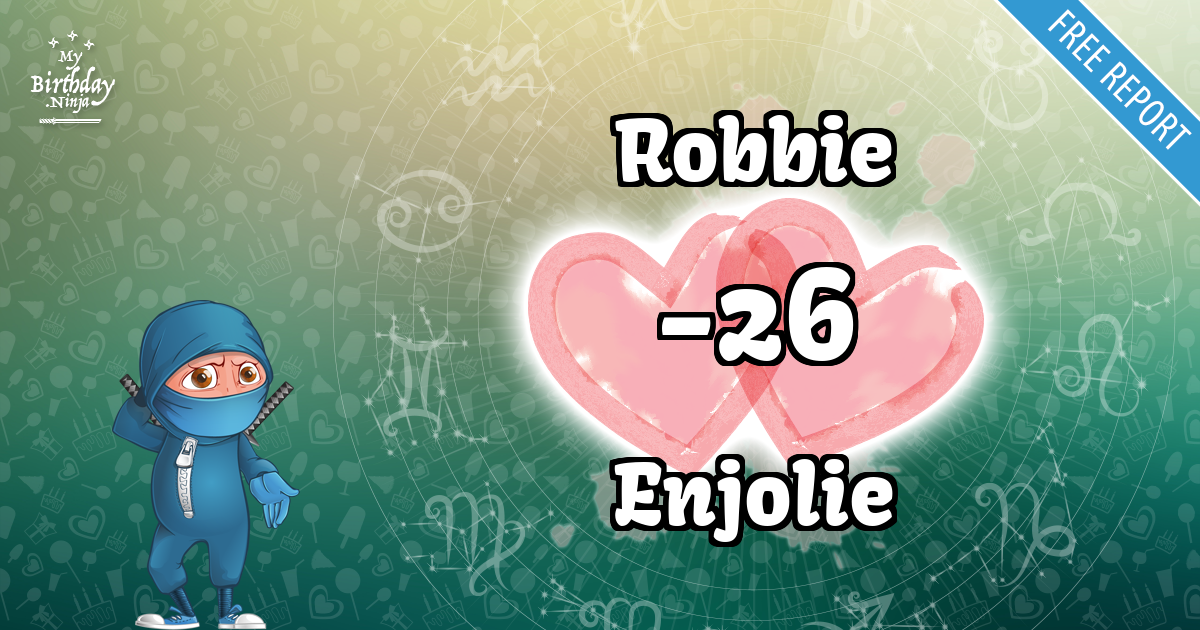 Robbie and Enjolie Love Match Score