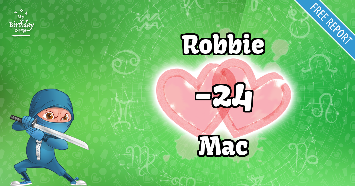 Robbie and Mac Love Match Score