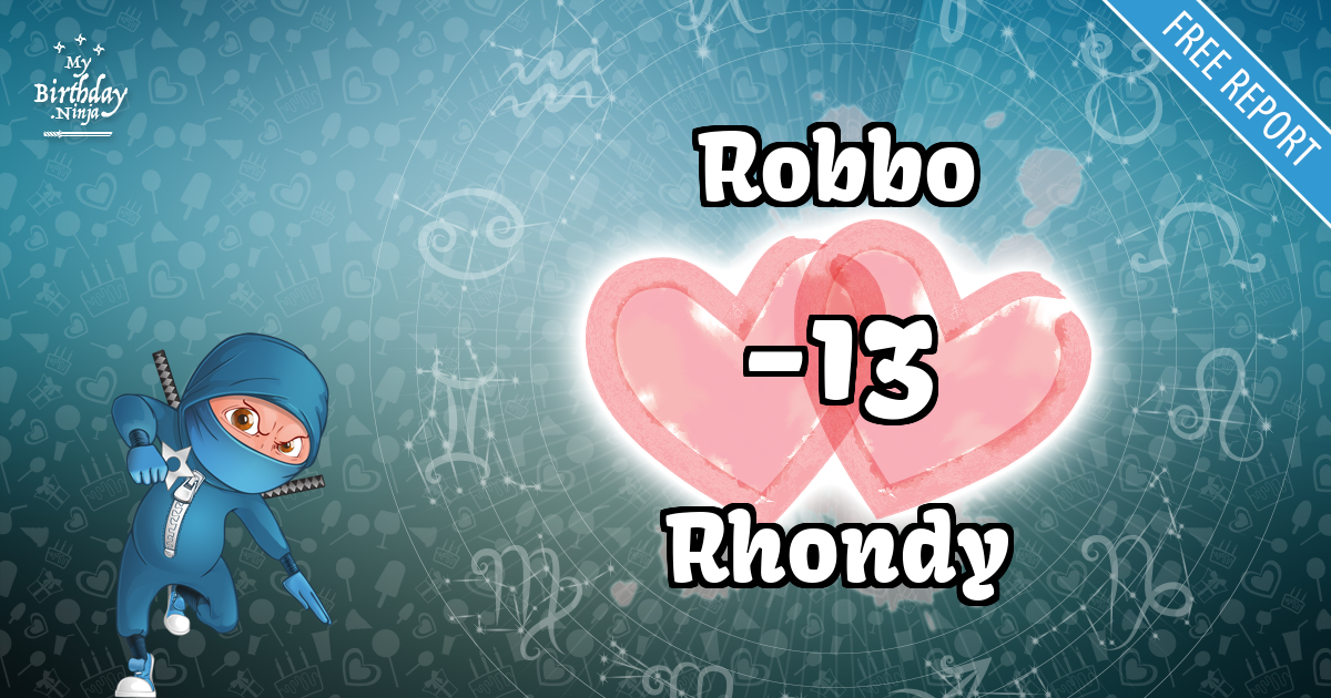 Robbo and Rhondy Love Match Score
