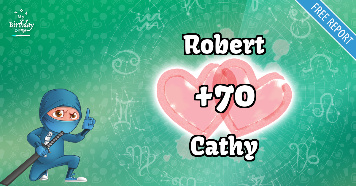 Robert and Cathy Love Match Score