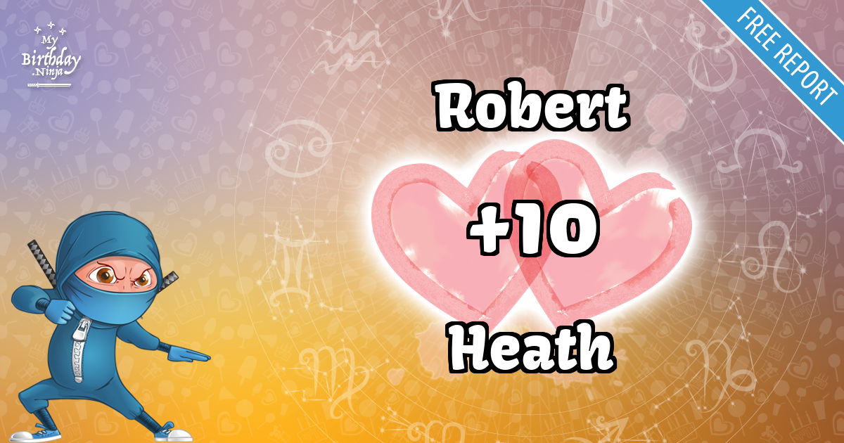 Robert and Heath Love Match Score