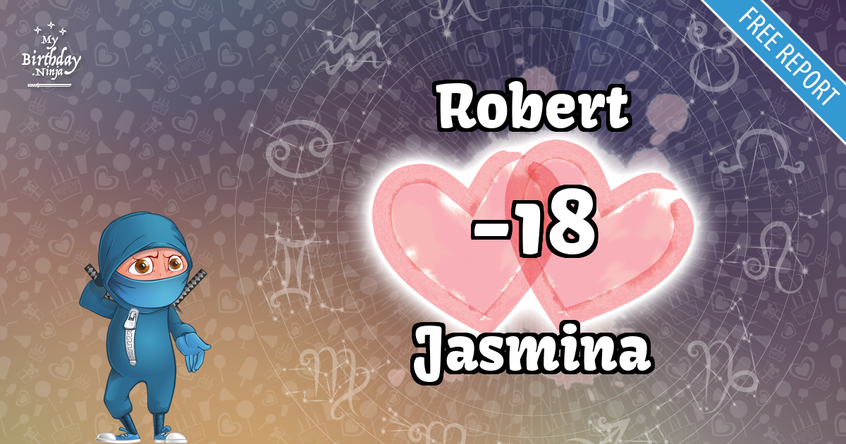Robert and Jasmina Love Match Score