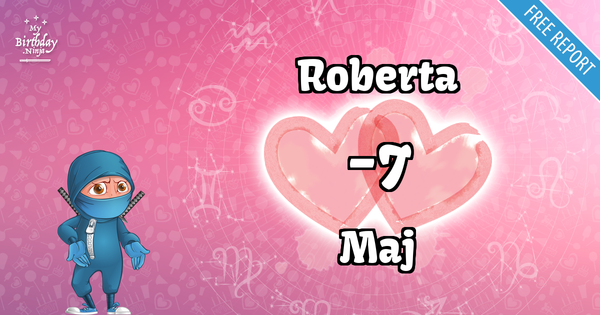 Roberta and Maj Love Match Score