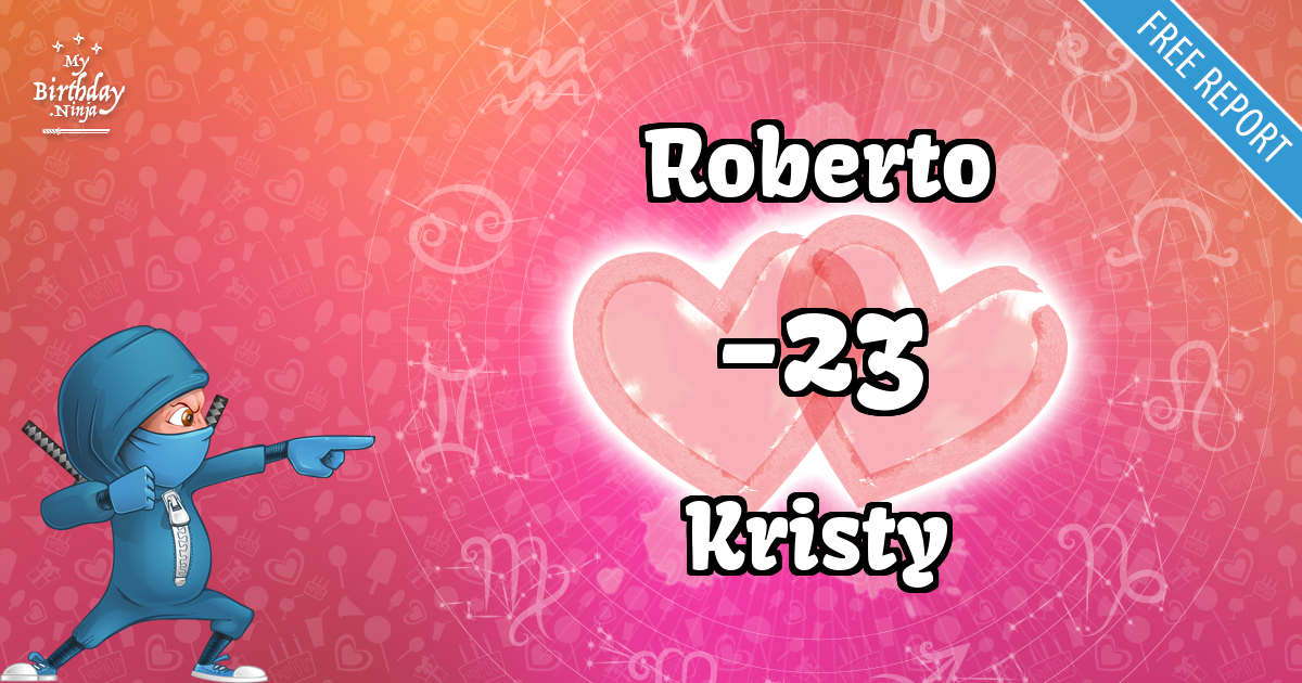 Roberto and Kristy Love Match Score