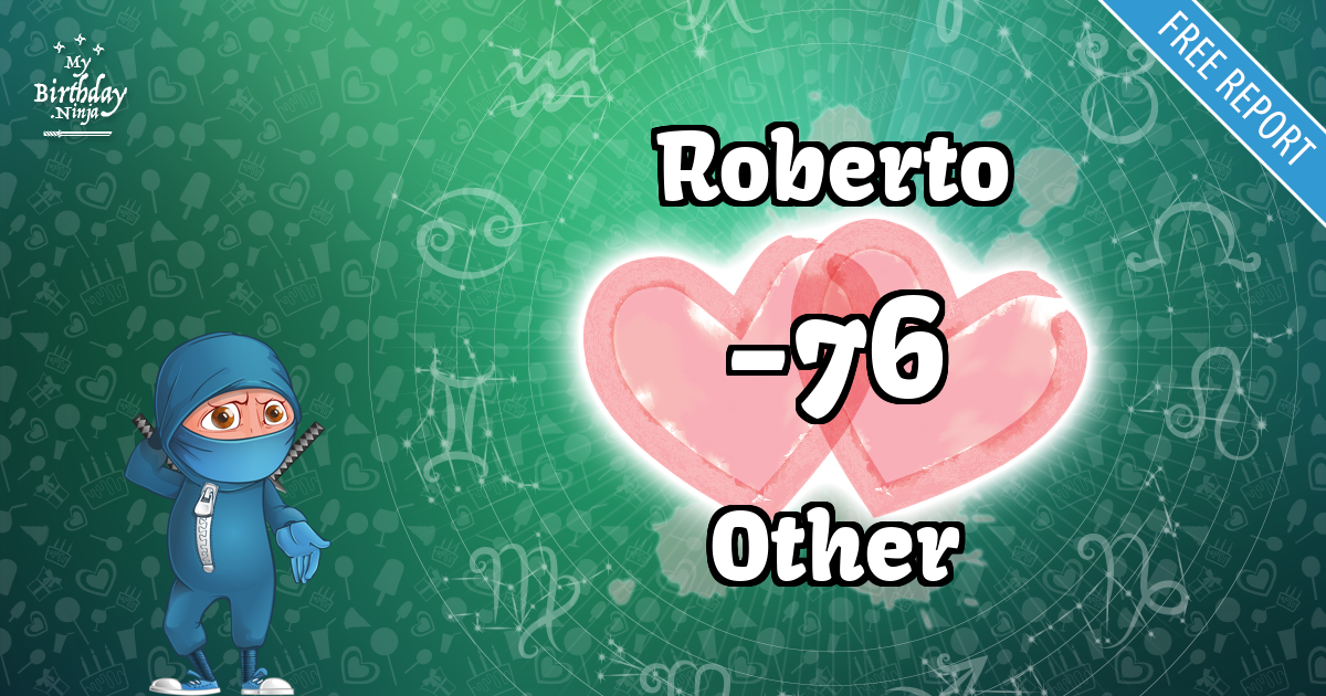 Roberto and Other Love Match Score