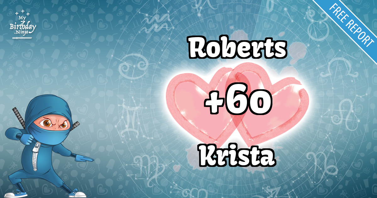 Roberts and Krista Love Match Score