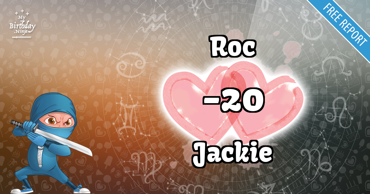 Roc and Jackie Love Match Score