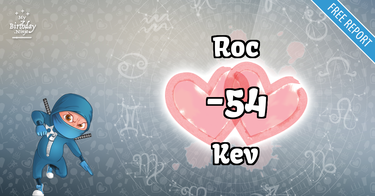 Roc and Kev Love Match Score