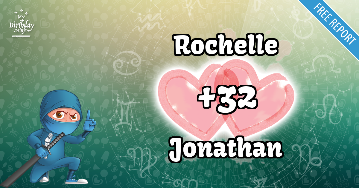 Rochelle and Jonathan Love Match Score