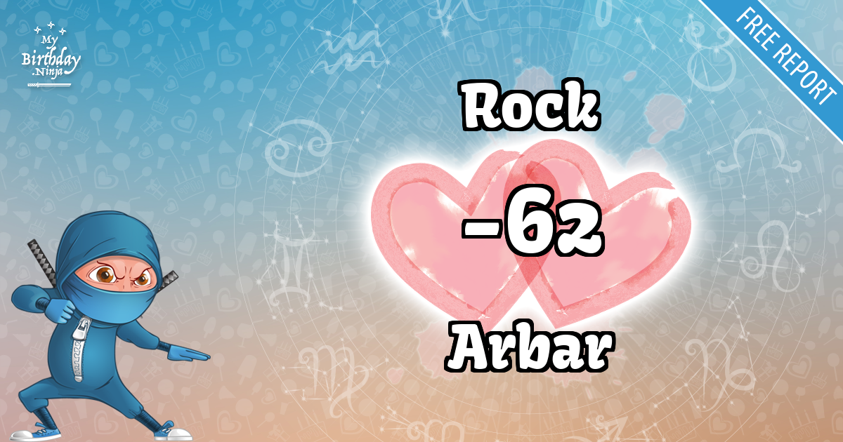 Rock and Arbar Love Match Score