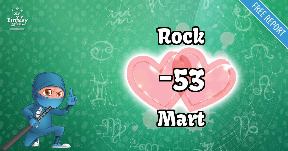 Rock and Mart Love Match Score