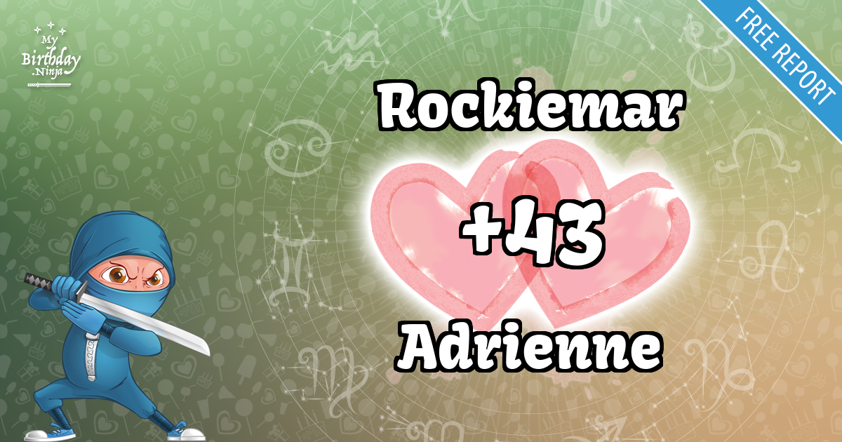 Rockiemar and Adrienne Love Match Score