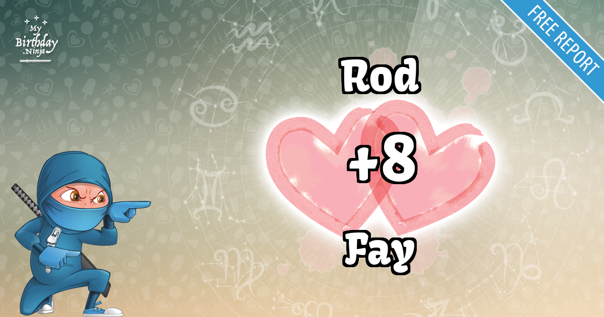 Rod and Fay Love Match Score