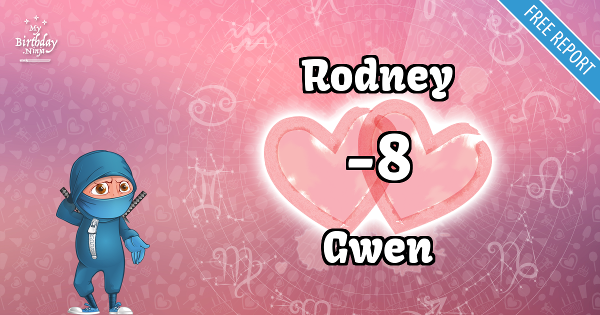Rodney and Gwen Love Match Score