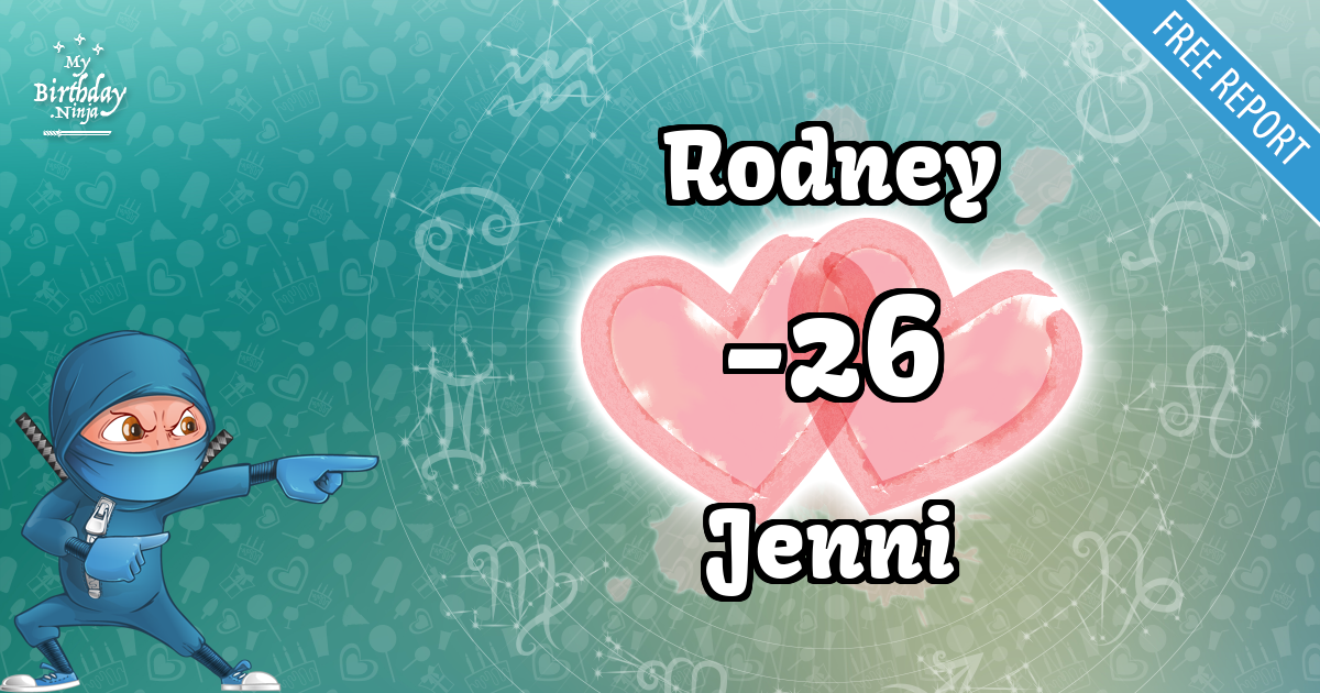 Rodney and Jenni Love Match Score