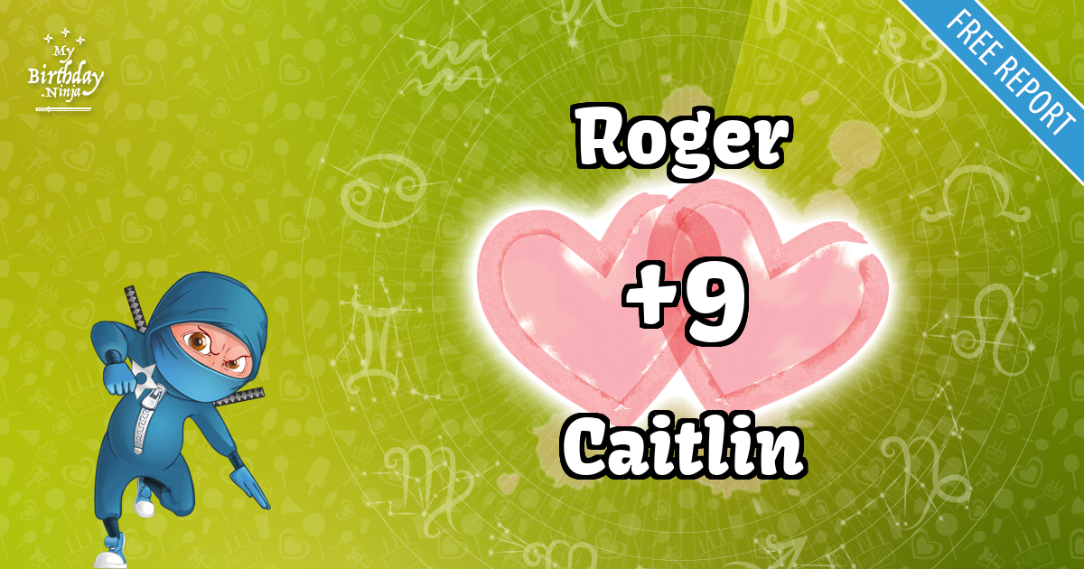 Roger and Caitlin Love Match Score
