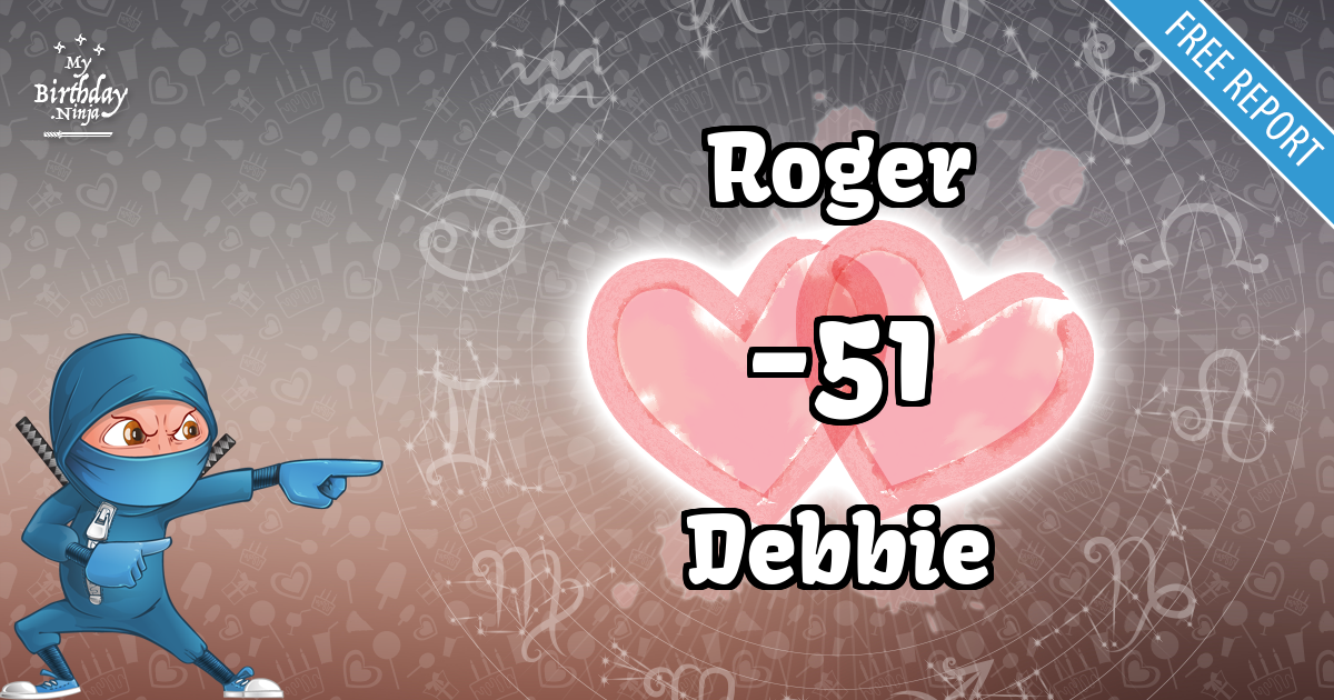 Roger and Debbie Love Match Score