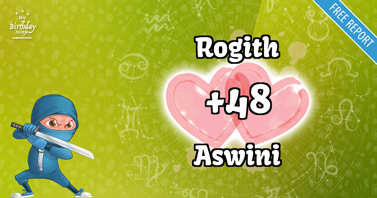 Rogith and Aswini Love Match Score